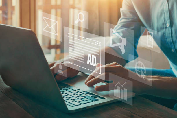Facebook ads Strategy